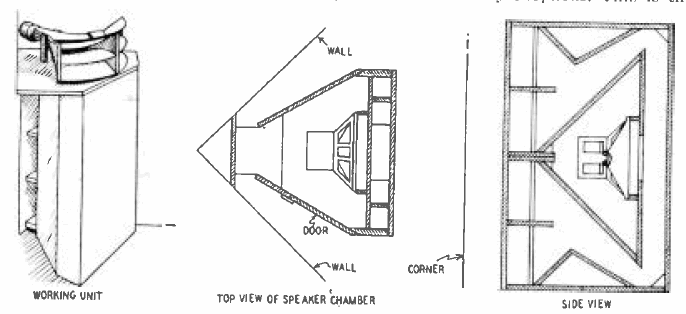 Fitxer:Klipschorn speaker drawing 1948.png