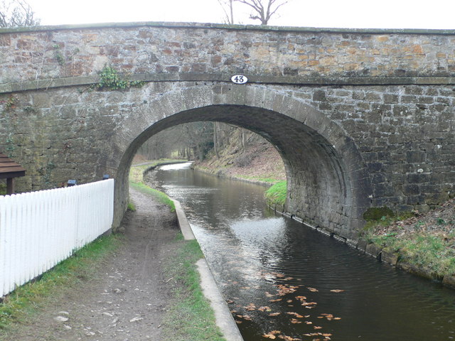 File:Llanddyn Number 1 Bridge - geograph.org.uk - 756778.jpg