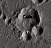 Kráter Müller