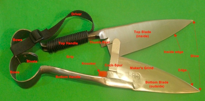 How To Sharpen Sheep Shears (And The Trick To Using Them