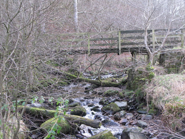 File:Burntongues Burn and Maggie's Bridge - geograph.org.uk - 716725.jpg