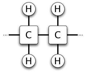 Fat-Conformation-Sat.gif