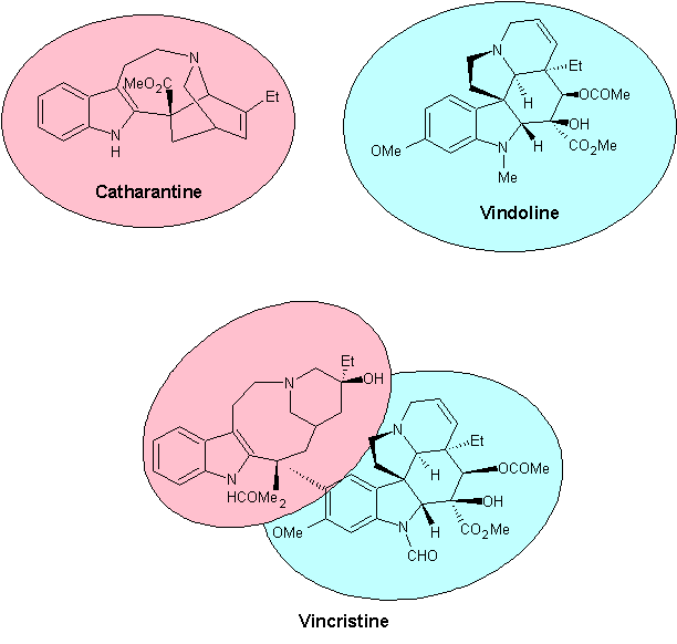 File:Molécules.gif