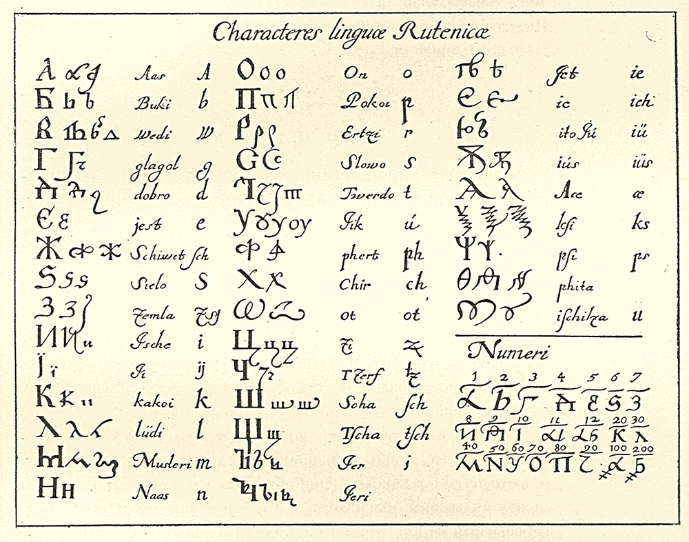 Russian Letters If 79