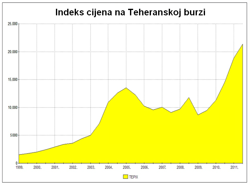 File:TEPIX (Cro).PNG