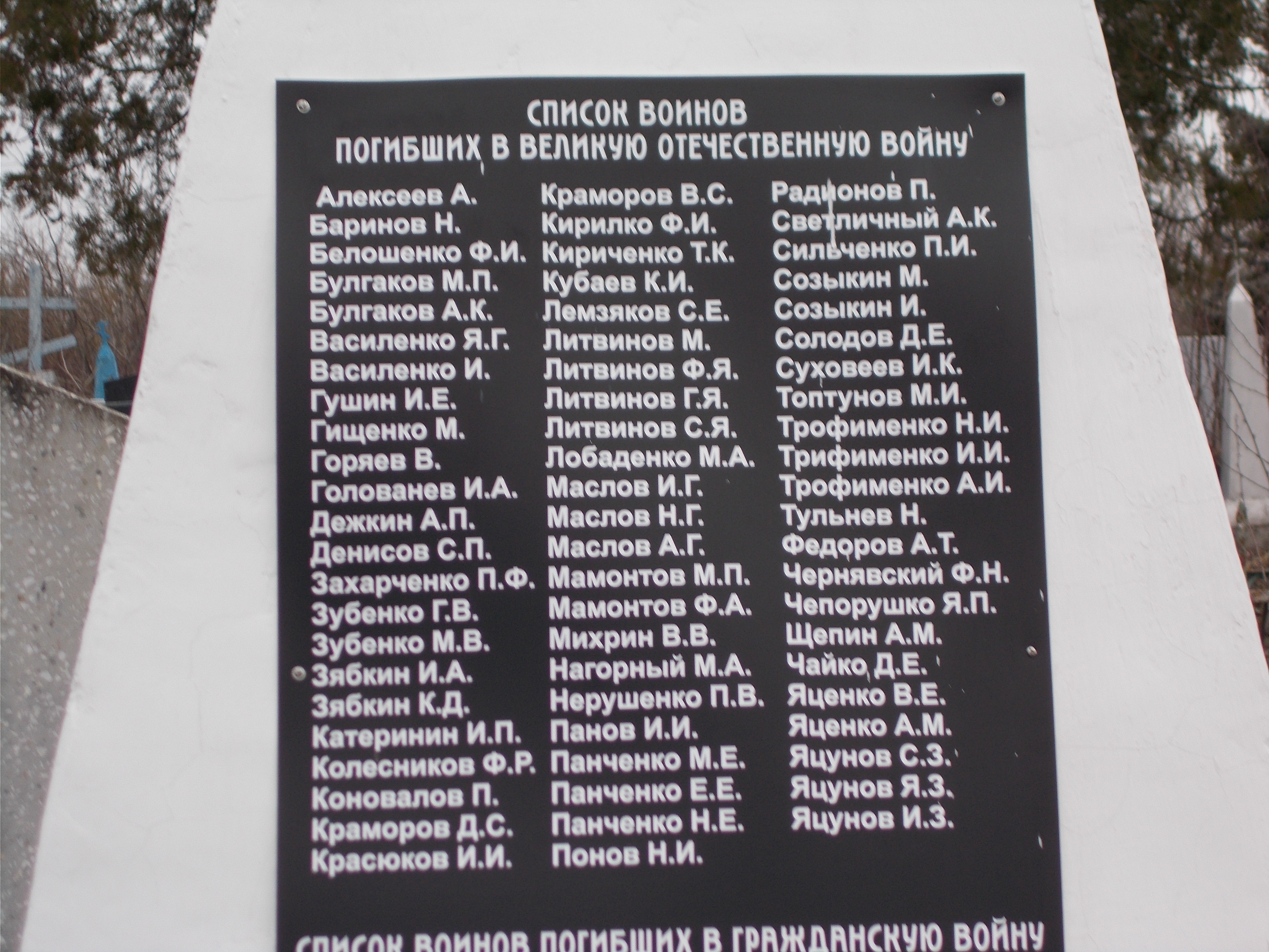 Списки погибши. Военная часть в КЧР список погибших на Украине. Зеленчук история фамилии. Большой Зеленчук списки погибших на сплаве 18.06.