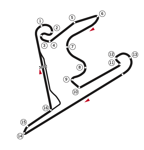 Tracé du Circuit de Shanghai