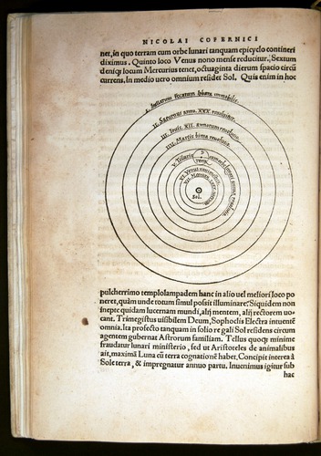 File:Copernicus's heliocentric model.jpg - Wikimedia Commons

In this blog, we will discuss what did Galileo invent? as per popular Christianity belief, Earth is the center of the universe. We will discuss Creationism, Catholic Inquisition, Copernican Heliocentrism, Roman Inquisition, Galileo Vs. Church.