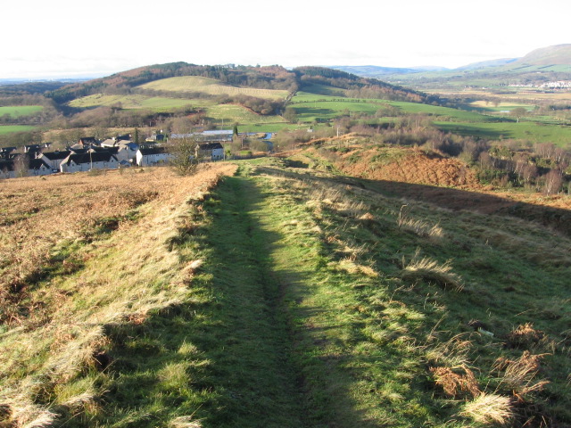 Croy, North Lanarkshire