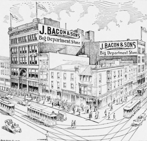 Bacon's - Wikipedia