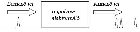 File:Pulseshaper hu.jpg