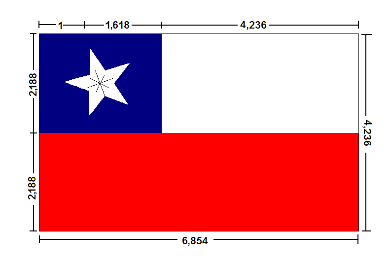 File:Bandera proporciones.PNG