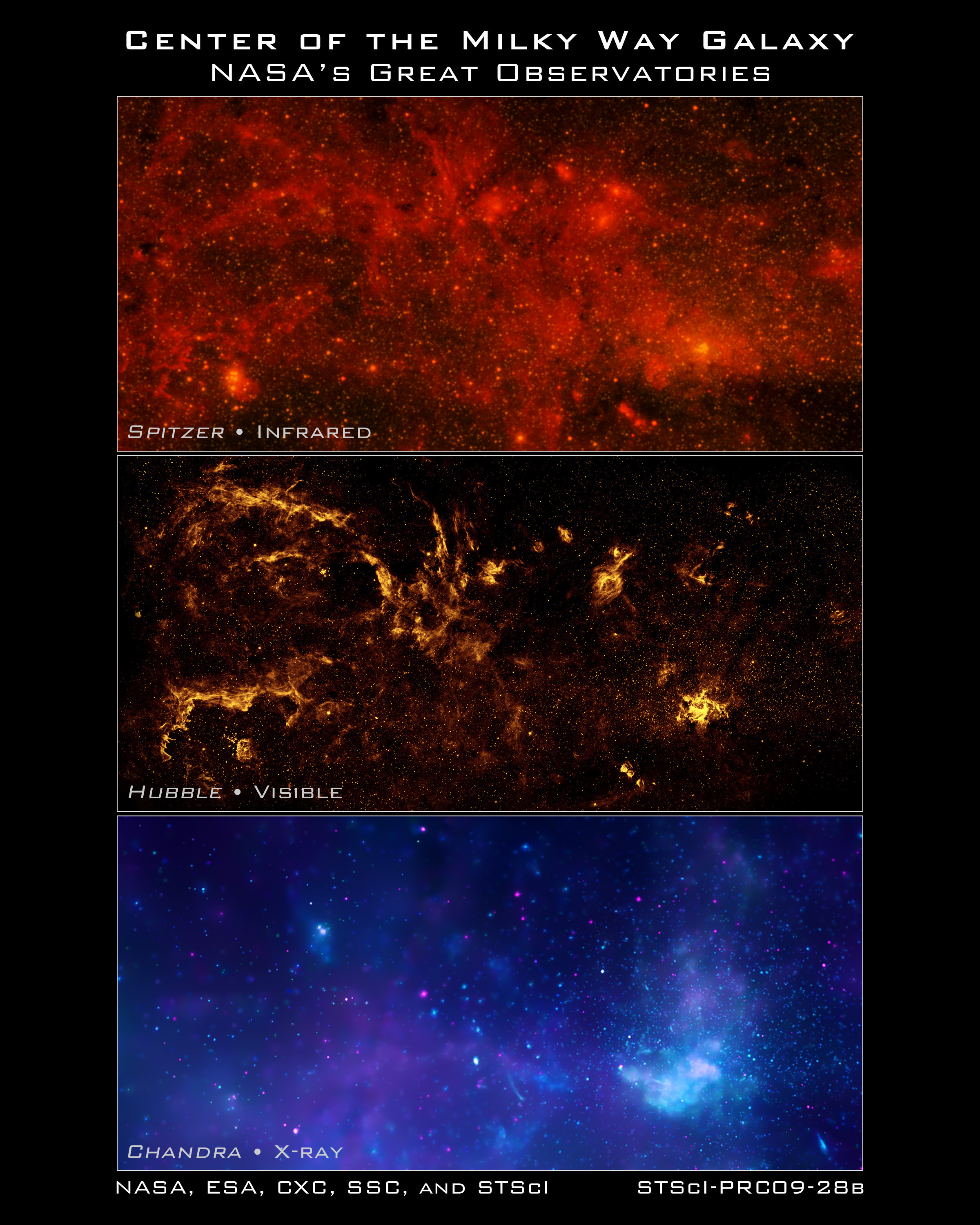 File:Center of the Milky Way Galaxy V – Poster.jpg - Wikimedia Commons