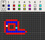 A simple configuration in Codd's cellular automaton. Signals pass along wire made of cells in state 1 (blue) sheathed by cells in state 2 (red). Two signal trains circulate a loop and are duplicated at a T-junction onto an open-ended section of wire. The first (7-0) causes the sheathed end of the wire to become exposed. The second (6-0) re-sheathes the exposed end, leaving the wire one cell longer than before. Codd CA RepeaterEmitter.gif