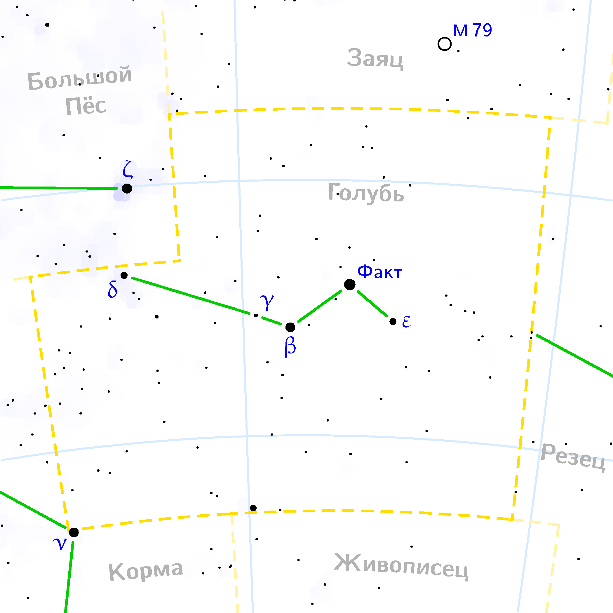 Созвездие Колумба