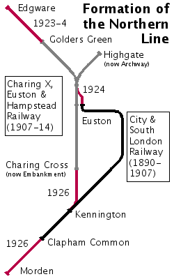 Formation of the Northern line (Northern Heights and Battersea extensions not shown) Formation of the Northern Line small.png