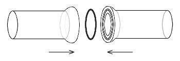 File:Glass O-ring joints.PNG - Wikipedia