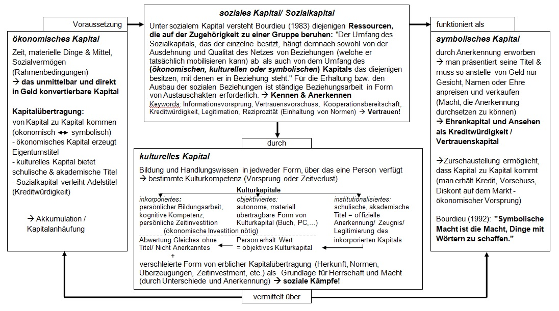 download language and character in euripides electra