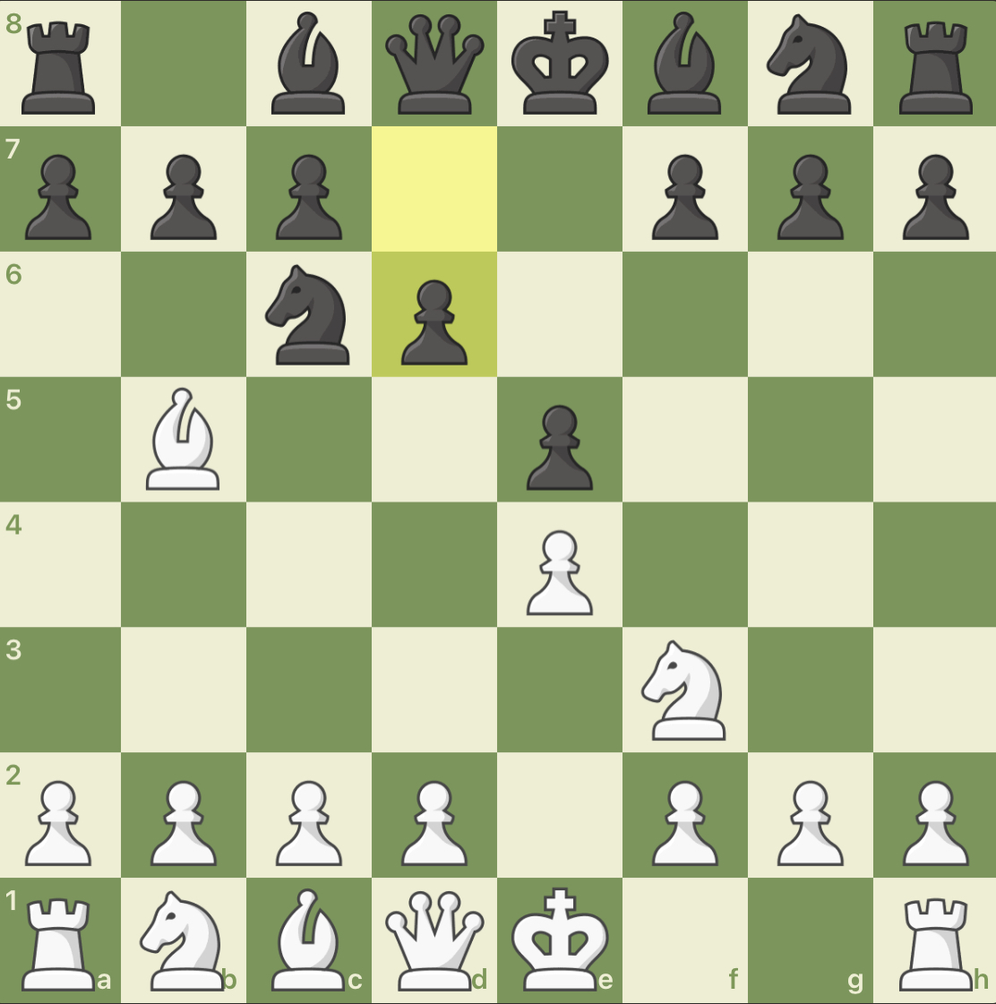 Chess openings: Ruy Lopez, Old Steinitz Defense (C62)