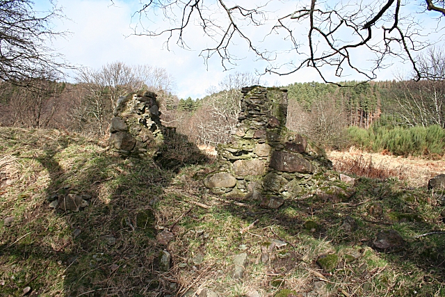 Aikenway Castle