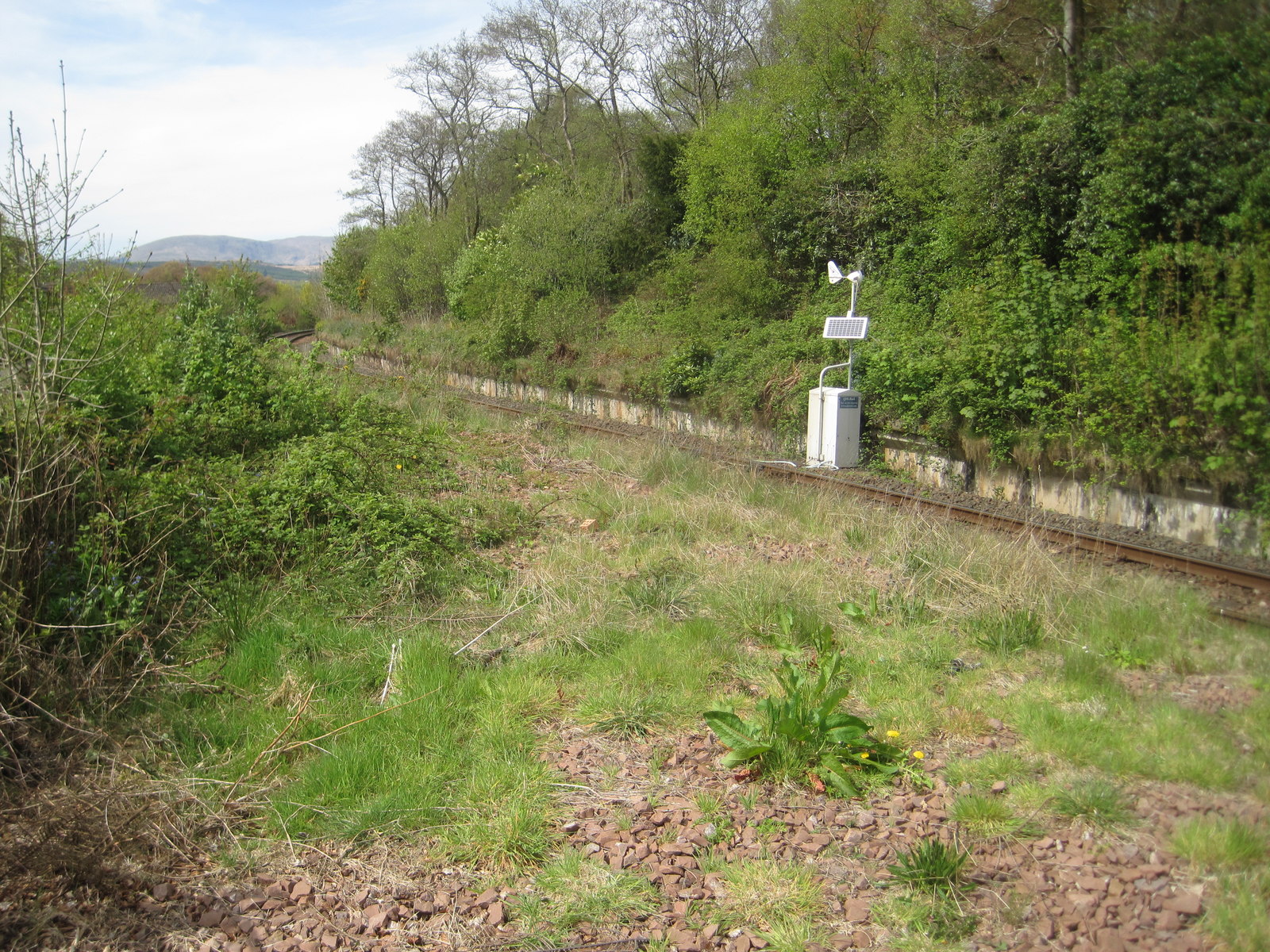 Rhu railway station