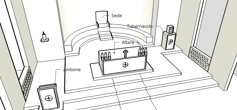 File:Schematic of a presbitery.jpg