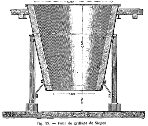 File:Four de grillage de Siegen.png