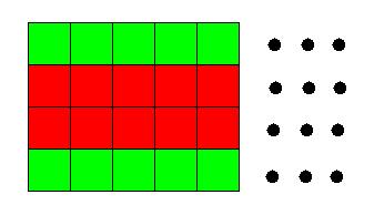 File:Grid4xnColoredSquares.jpg