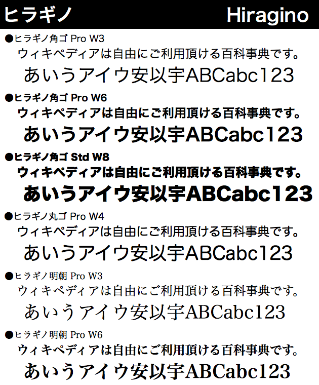 Hiragino 维基百科 自由的百科全书