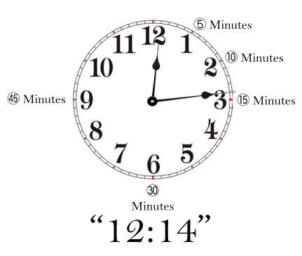 File:1214Clock.png