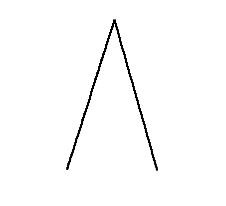 File:Acute angle Symbol 3px.png - Wikimedia Commons