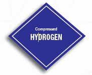 Compressed hydrogen gaseous state of the element hydrogen kept under pressure