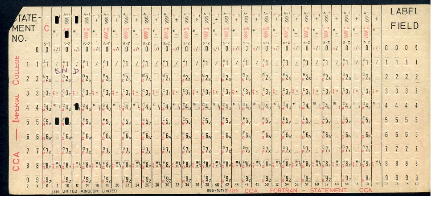 Punched card - Wikipedia