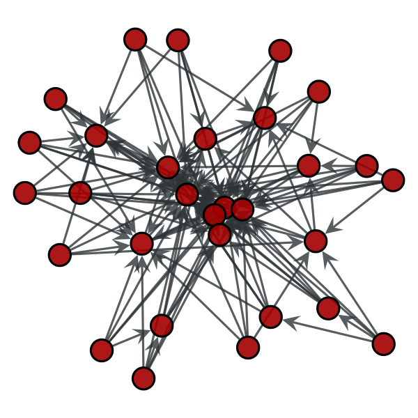 File:Graph with Preferential attachment.png