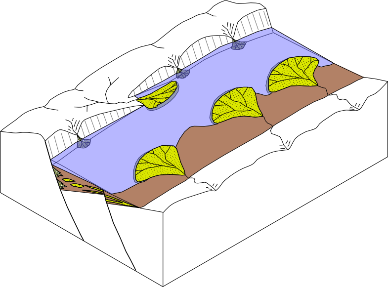 File:Half-graben sedimentation.png