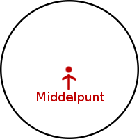 File:Middelpunt-cirkel.png