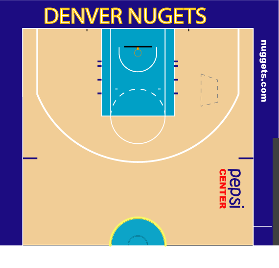 File:Nuggets pepsi center.png