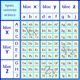 File:Sdk XY.gif