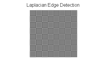 Filtro laplaciano spaziale Checkerboard.png