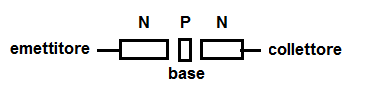 Transistor NPN.png