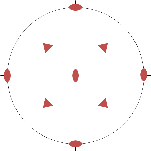 Файл 23. Point Group d2d. 23 Точка. Six point Group. 020 20 23 Точка поле.