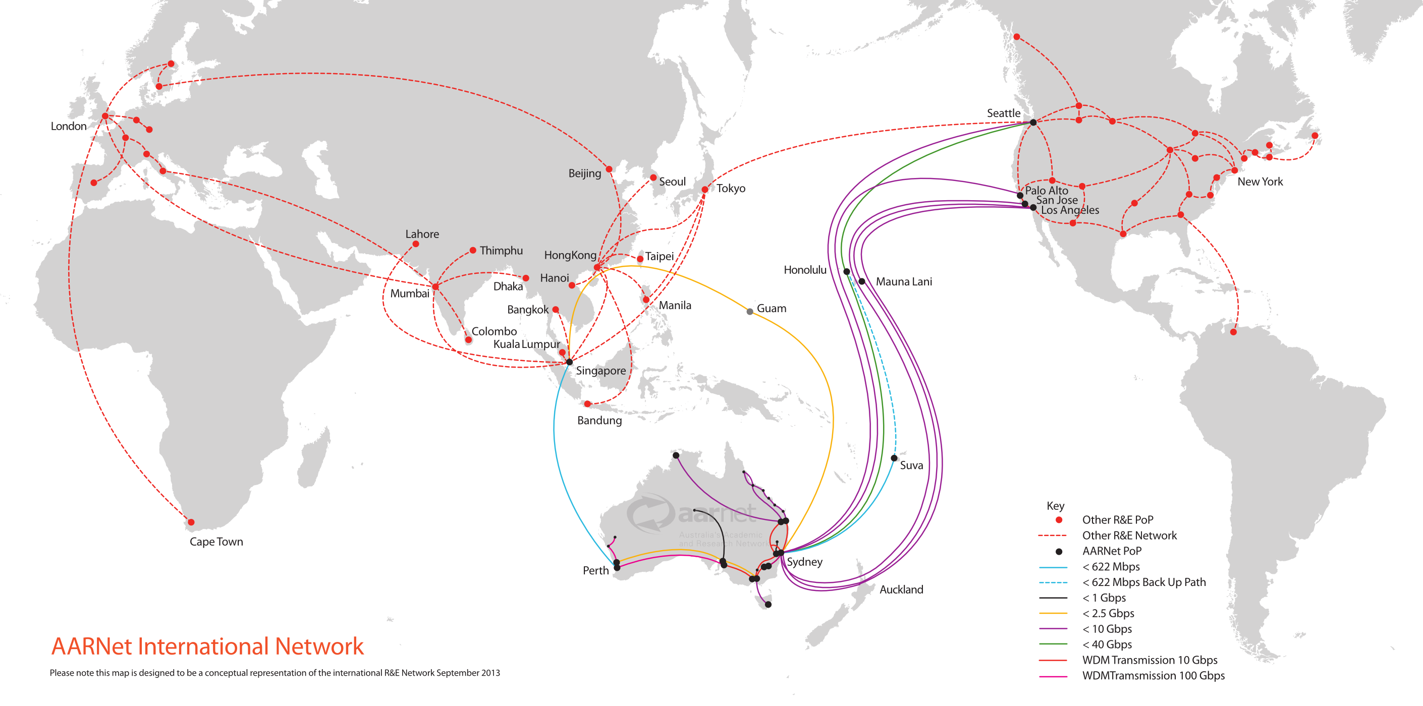 global network png