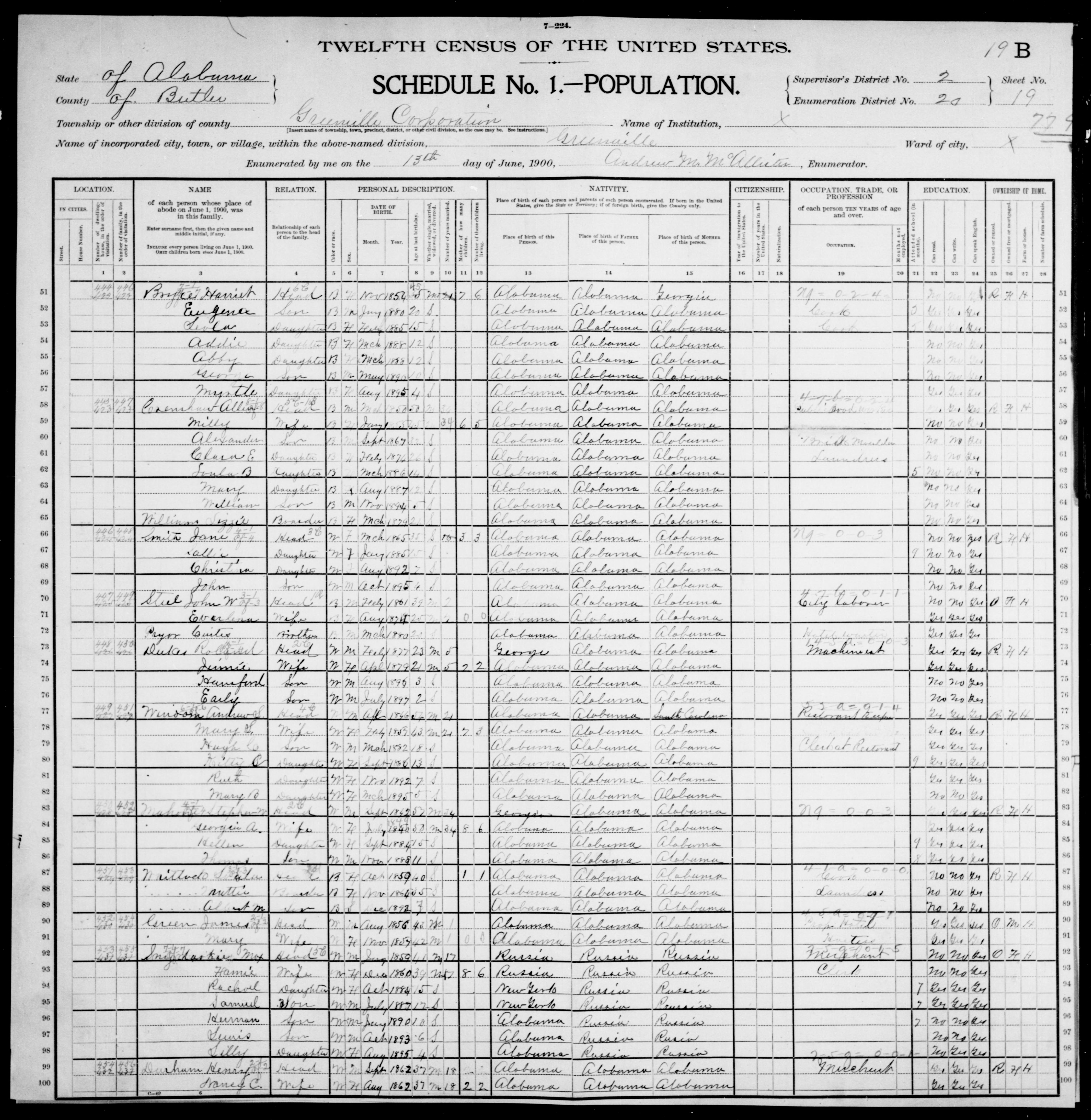 File:Alabama- BUTLER County, Enumeration District 20, Sheet No. 19B - DPLA  - d1dcf05efbdef99b3cdf1b2f3a03341d.jpg - Wikimedia Commons