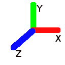 File:Cartesian.png