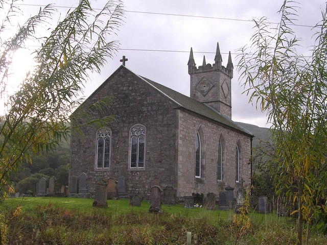 Fintry Kirk