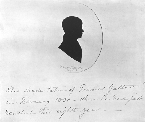 File:Galton Silhouette at 8yo.gif