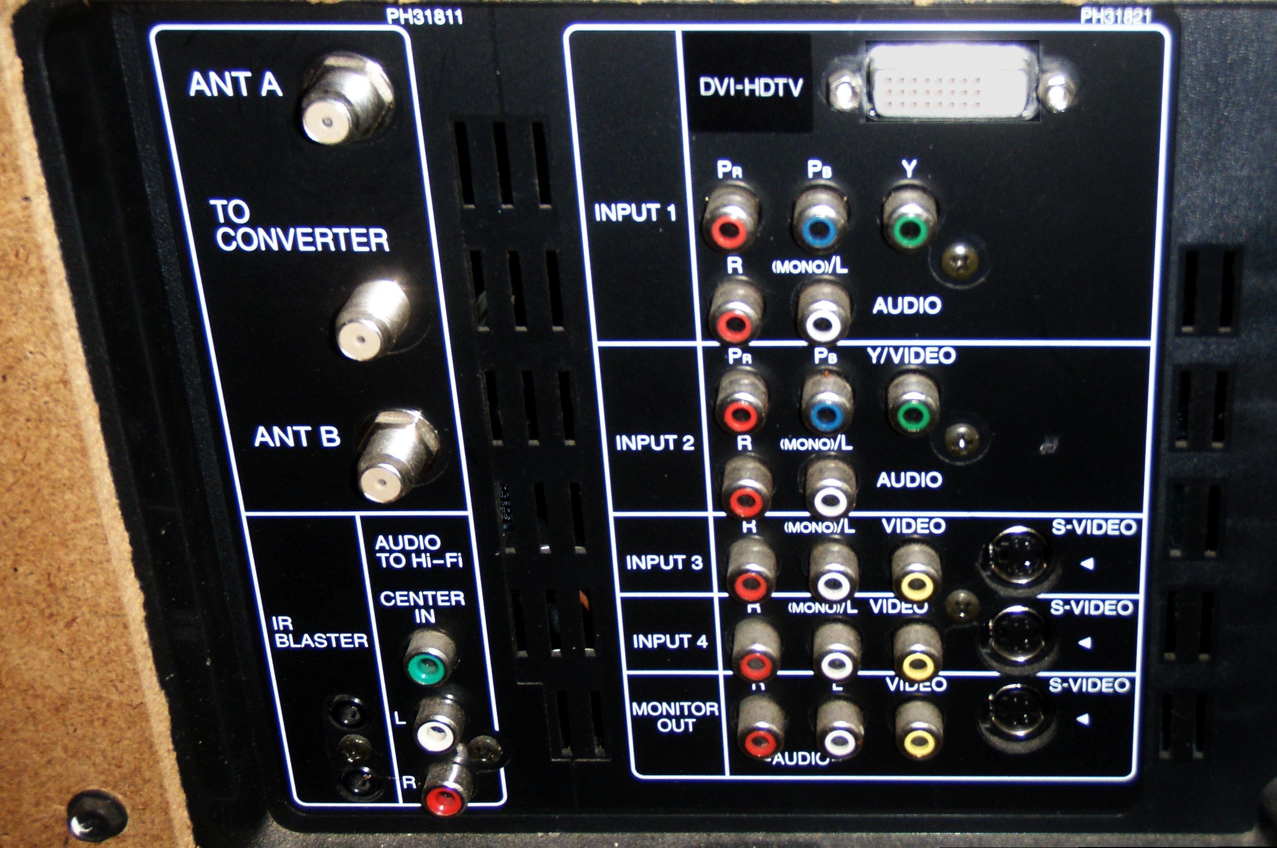 RCA connector - Wikipedia