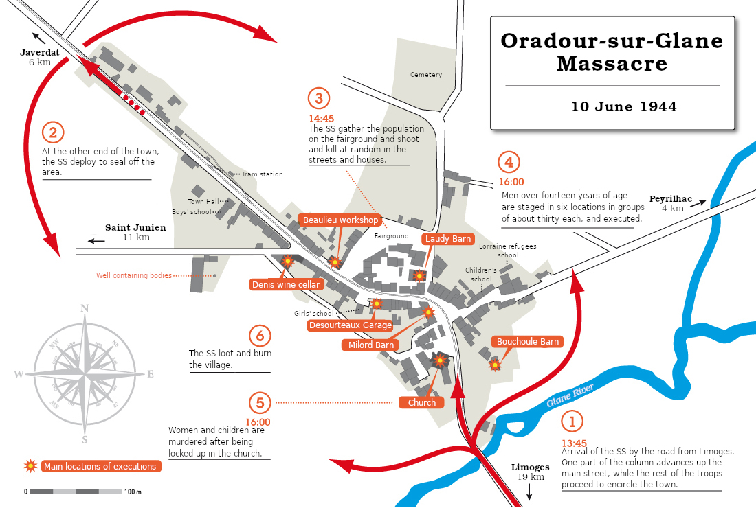 Oradour-sur-Glane massacre