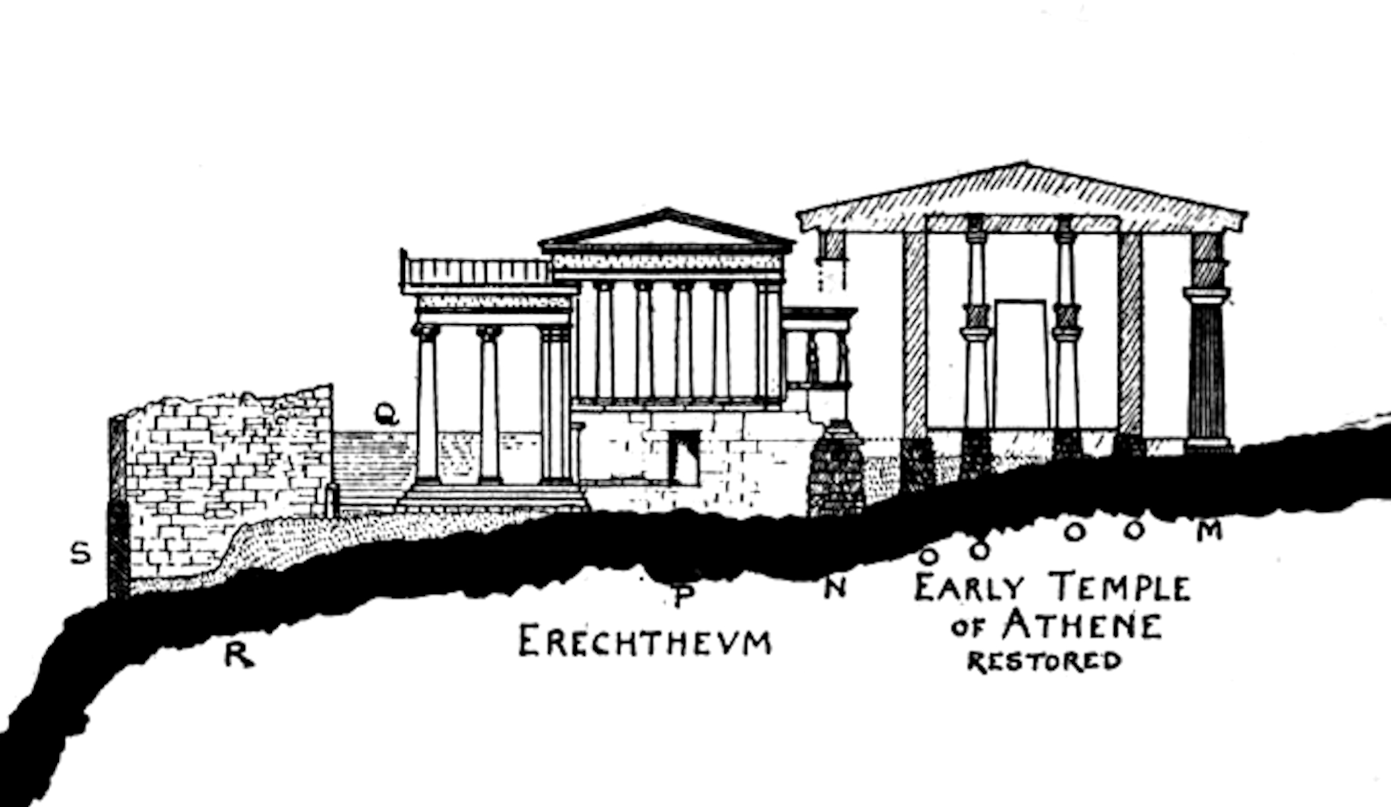 acropolis section