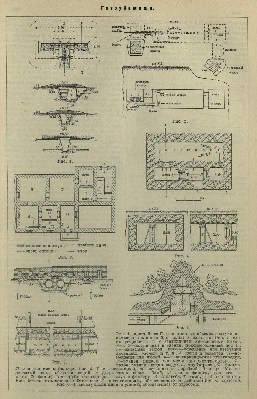 БСЭ1. Газоубежище.jpg